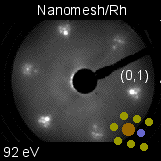 LEED image of the Nanomesh